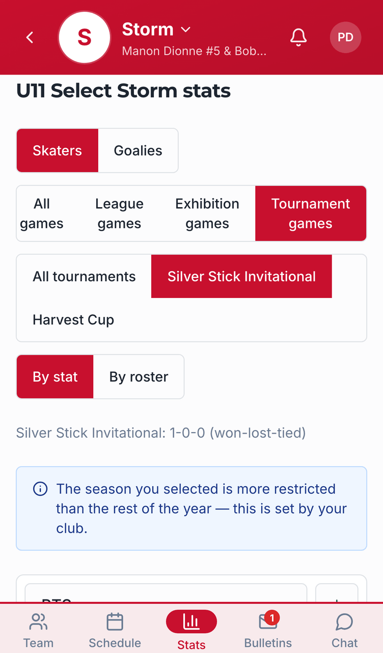 Tournament stats screenshot